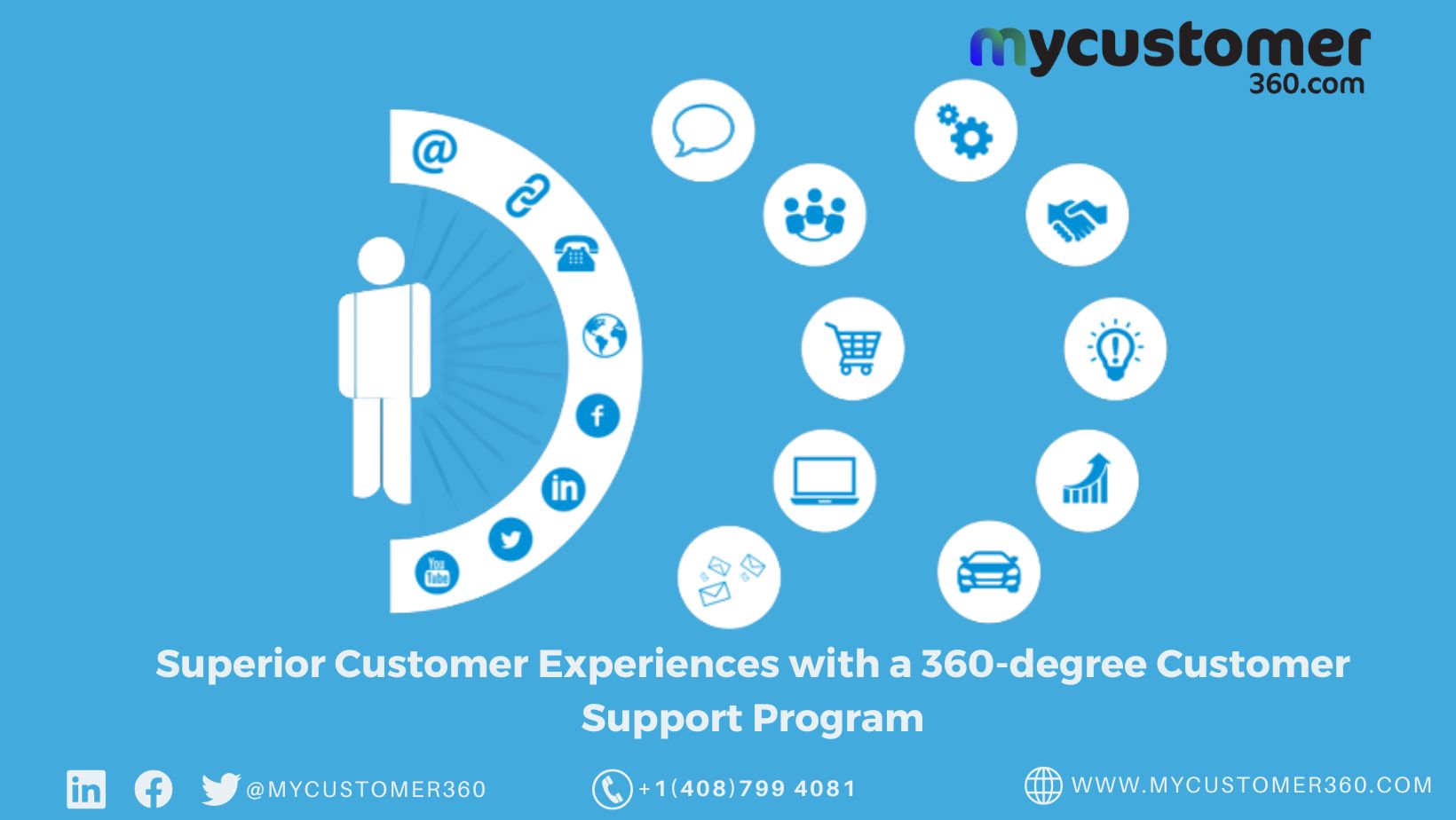 Deliver Superior Customer Experiences with a 360-degree Customer Support Program
