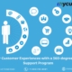 Customer Experiences