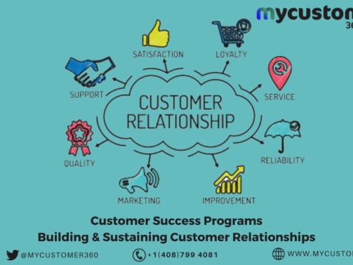 Customer Success Programs