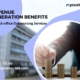 Infographic highlighting the revenue generation benefits of back-office outsourcing services for businesses.