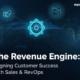 Infographic showing how Customer Success, Sales, and RevOps align to power revenue growth.