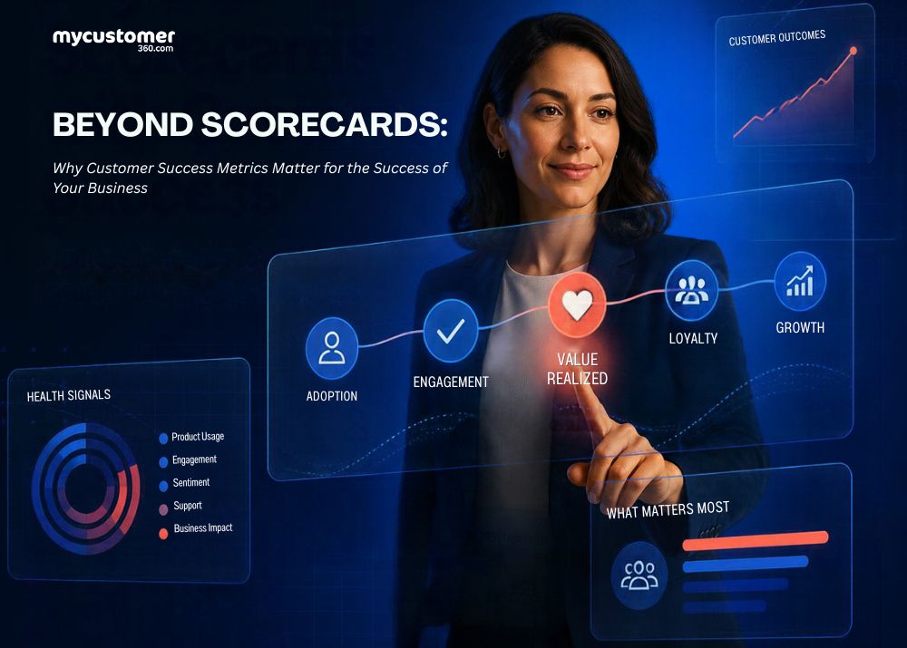 Customer Success metrics dashboard showing customer retention, engagement, satisfaction, and business growth.
